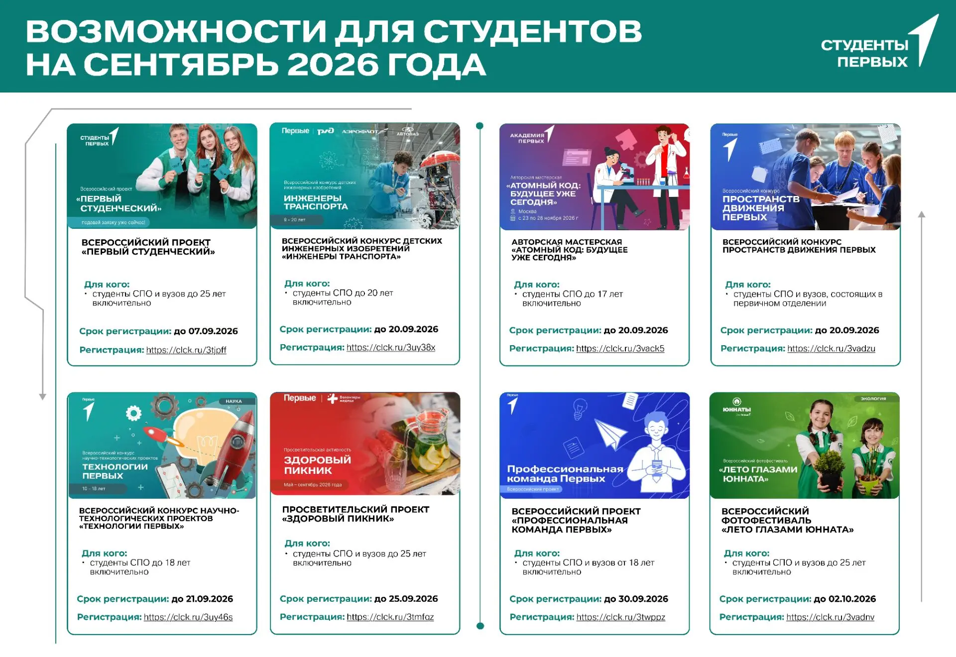 #ДвижениеПервых