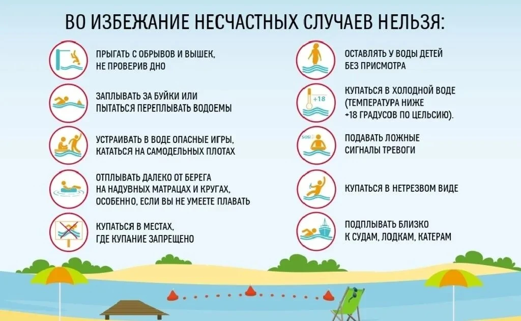 Весеннее солнце обманчиво, а вода помнит зиму!"Весеннее солнце обманчиво, а вода помнит...