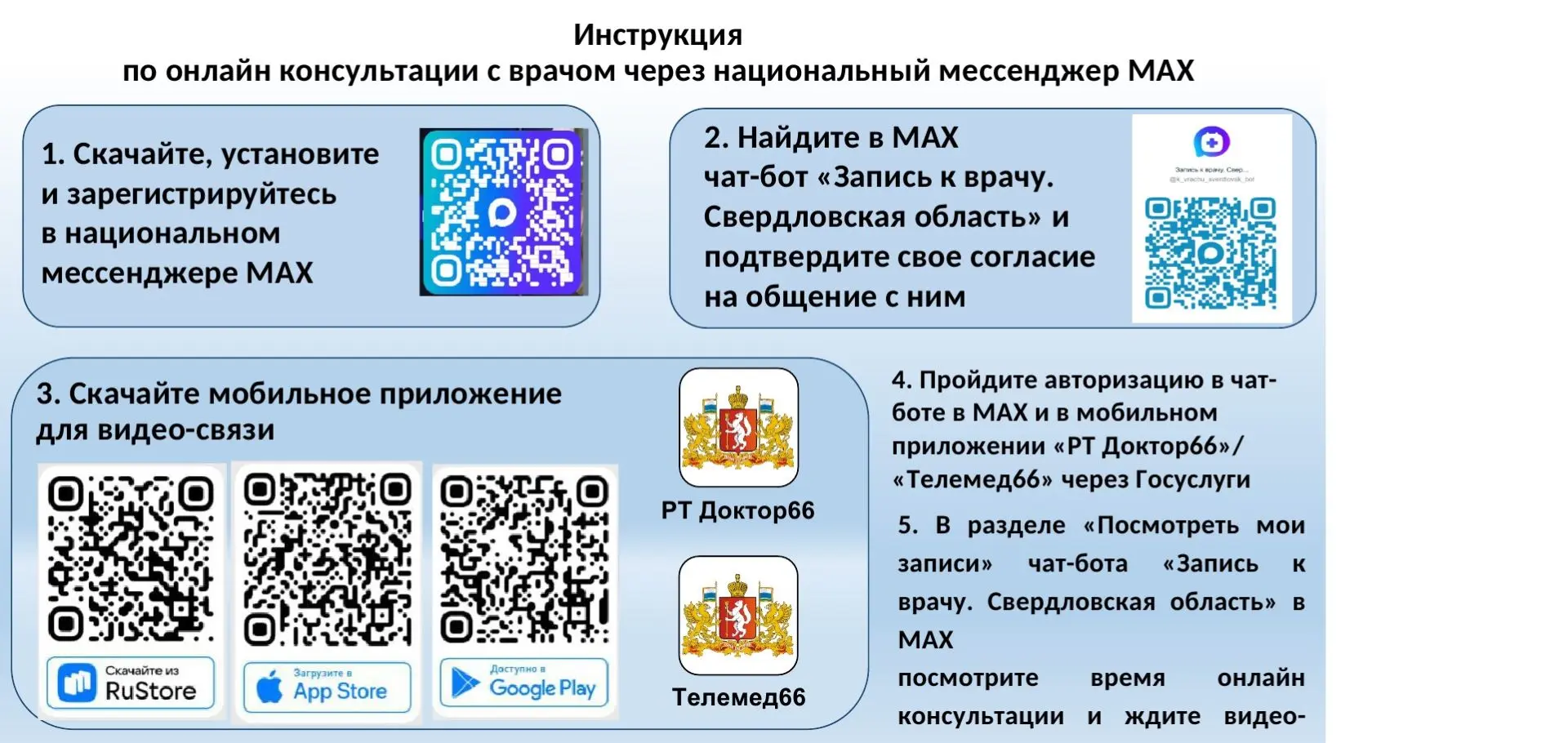В "Пышминской ЦРБ" доступна возможность закрытия больничных листов дистанционно, без необходимости л