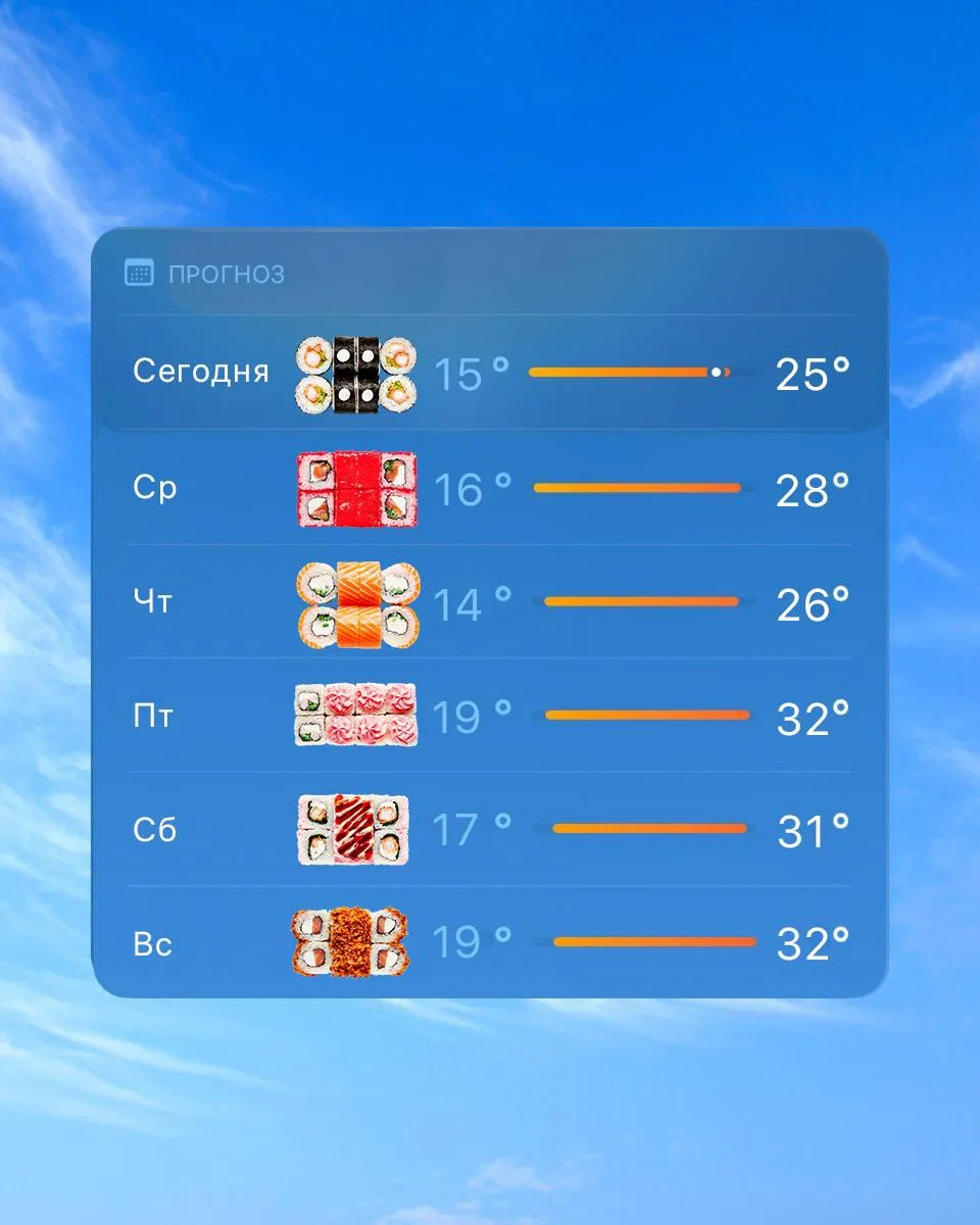 Кажется, погода в последнее время переменчива 😅☀️🌧️И именно поэтому мы решили спросит...