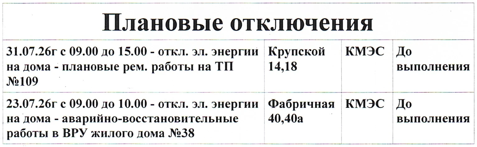 Медиа публикации