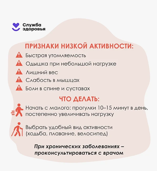 📆 8 – 14 июня Неделя информирования о важности физической активности 🤸⚽
