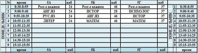Расписание уроков на понедельник 05.10.2026