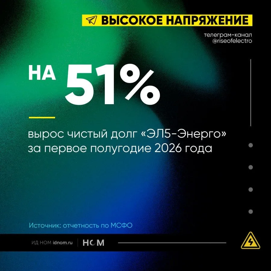Чистый долг «ЭЛ5-Энерго» вырос в полтора раза