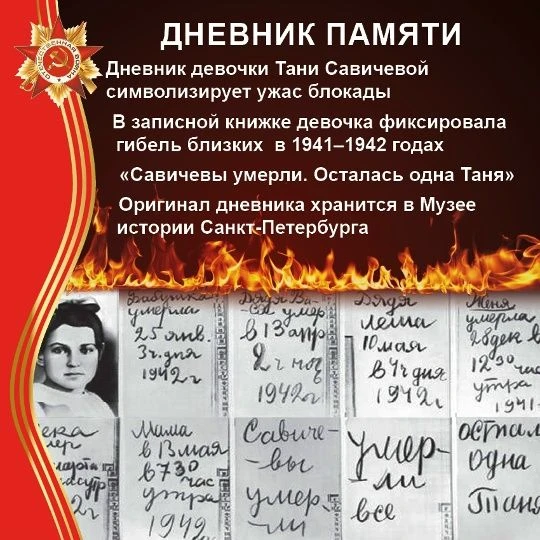 27 января — день памяти и гордости. Это дата, которая напоминает о мужестве и стойкости наших гражда