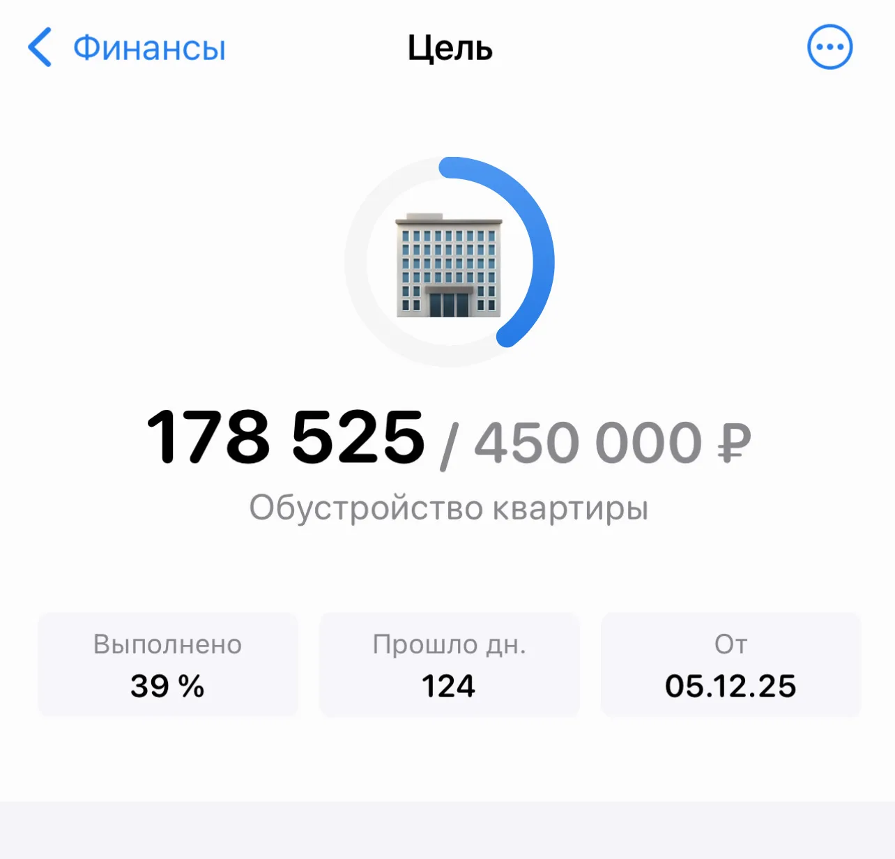 Вектор моих финансовых целей до конца года