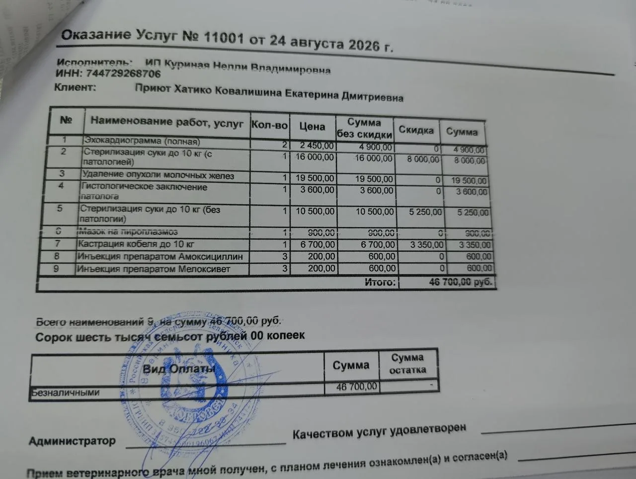 Смотрю на цифры в чеке и не могу прийти в себя. Шок, отчаяние, полная безысходность — э...