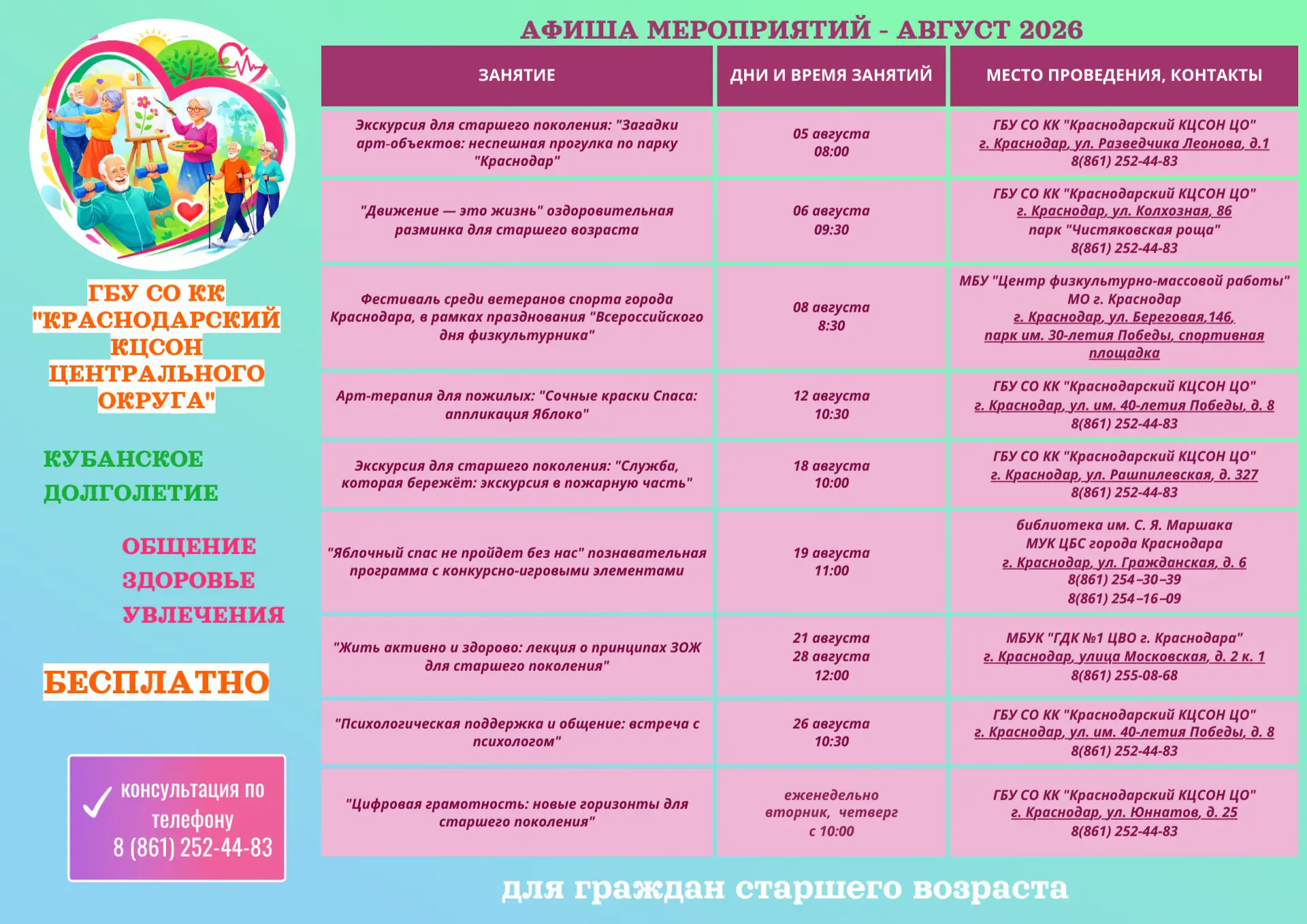 Медиа публикации