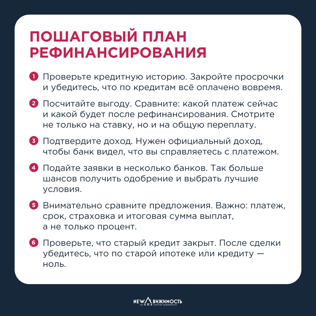 🔥 Ипотека под 26%? Не паникуем — рефинансируем!  Гордей взял ипотеку под 26% и теперь считает не про