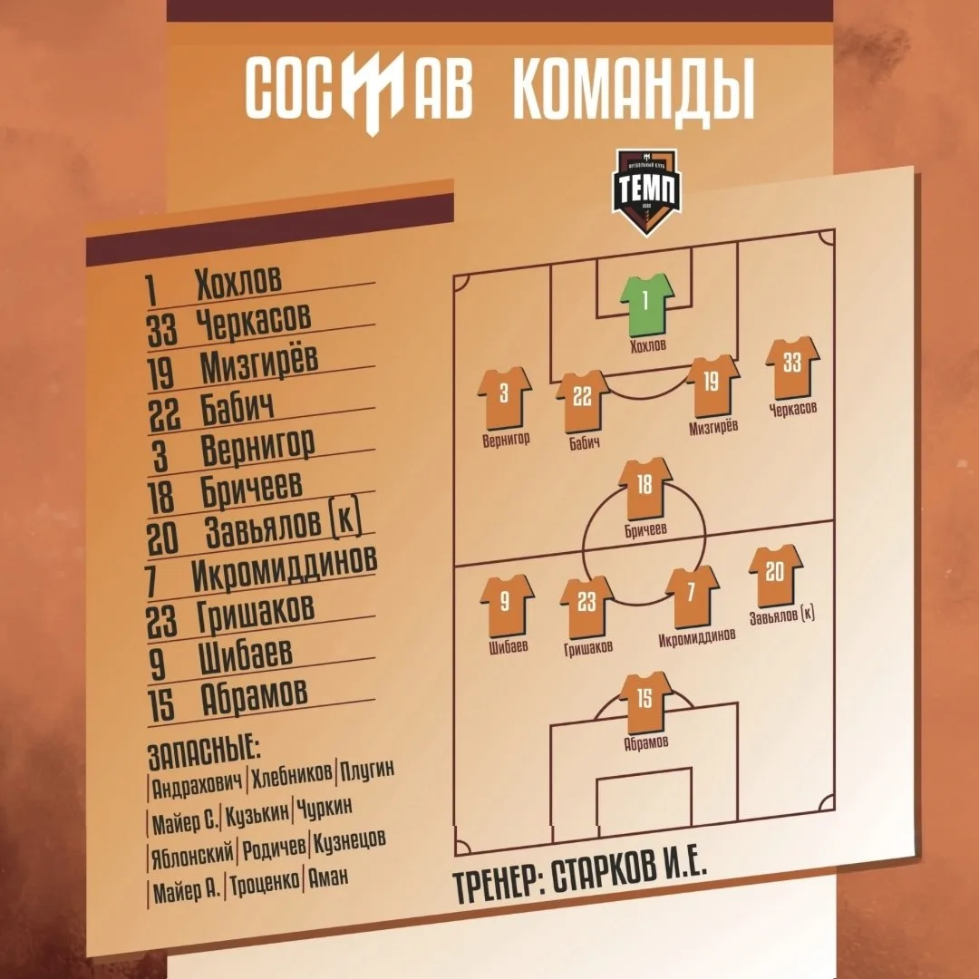 🔥 НАШ СОСТАВ НА ИГРУ! 🔥