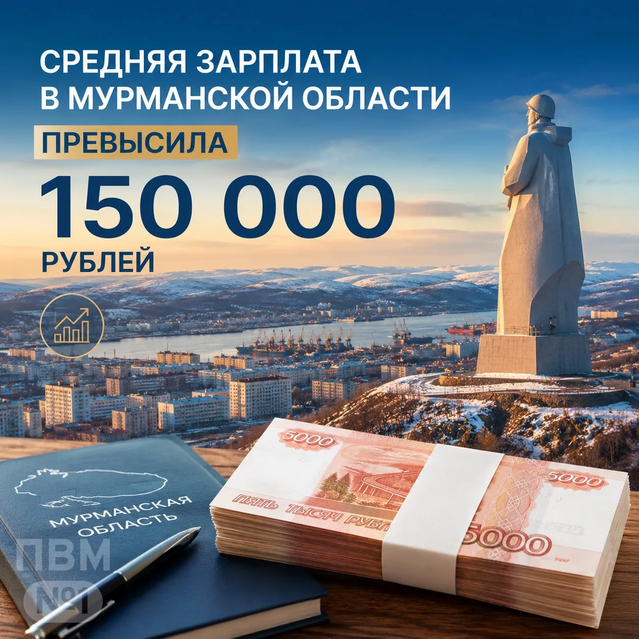 💸 Средняя зарплата в Мурманской области превысила 150 тысяч рублей. Так говорит Росстат.

По данным