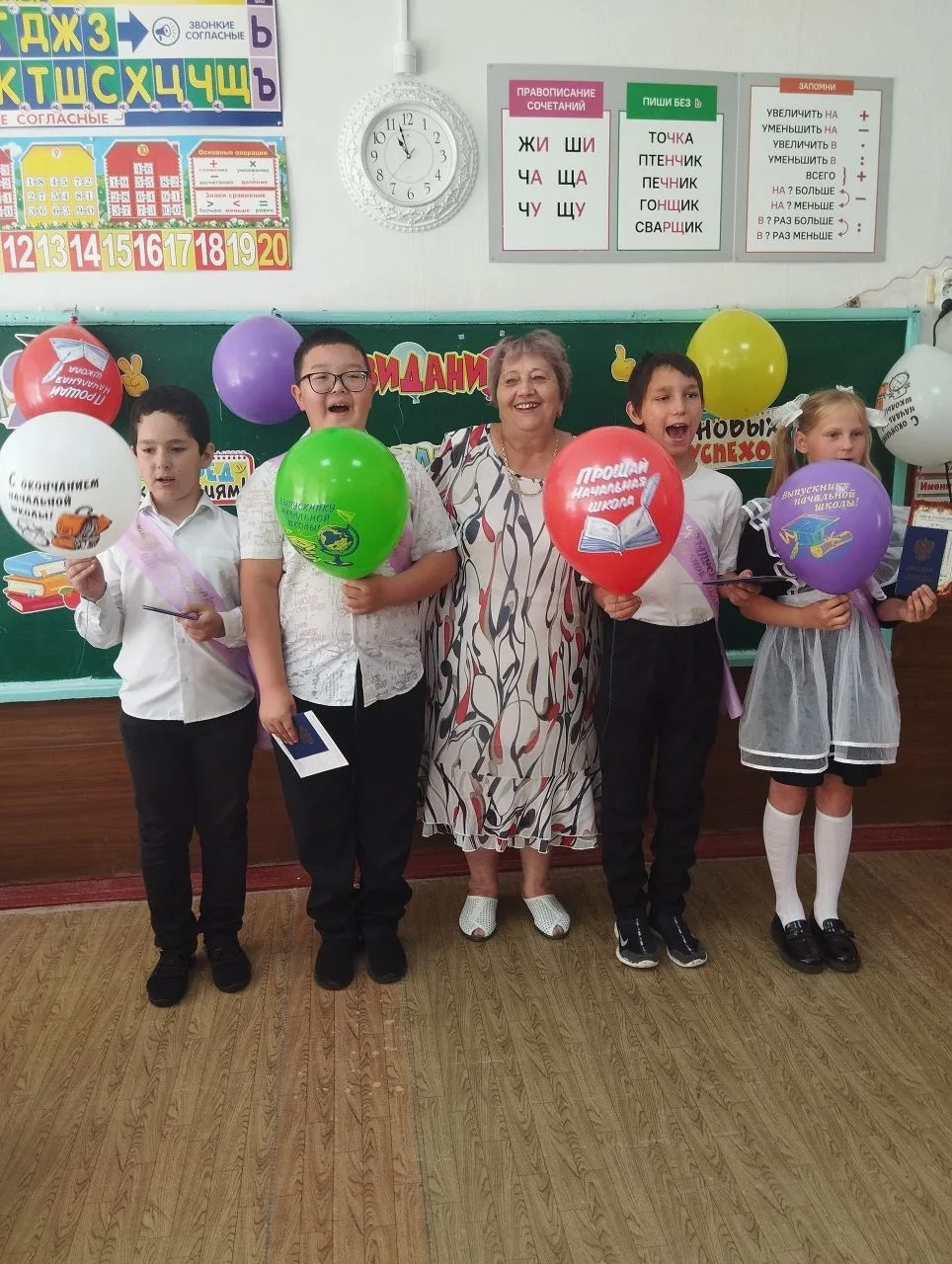 🎓 Выпускной 4 класса: новый этап в жизни!