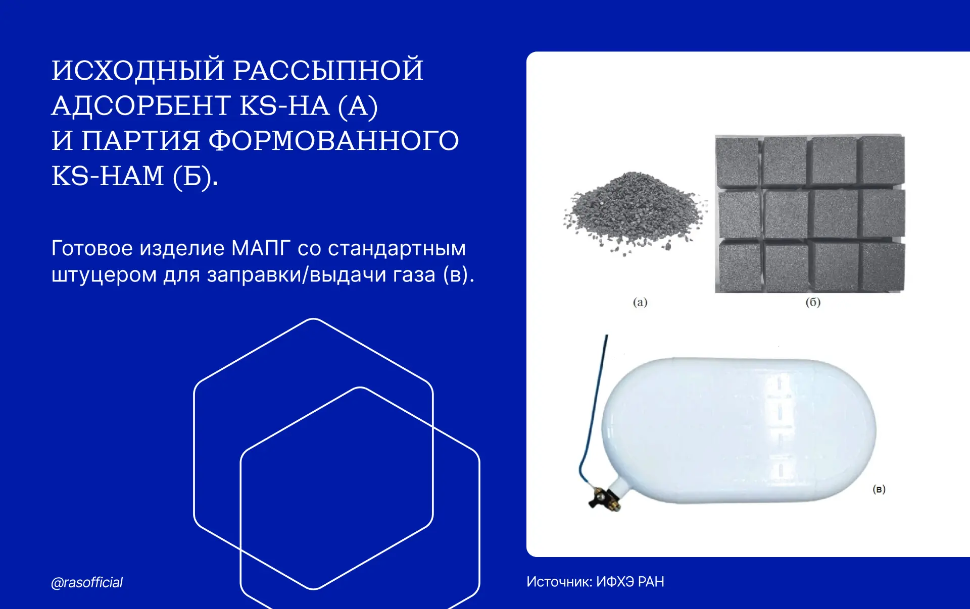 Найден способ повысить эффективность бортовых систем хранения газа для автомобилей

Сотрудники Инсти