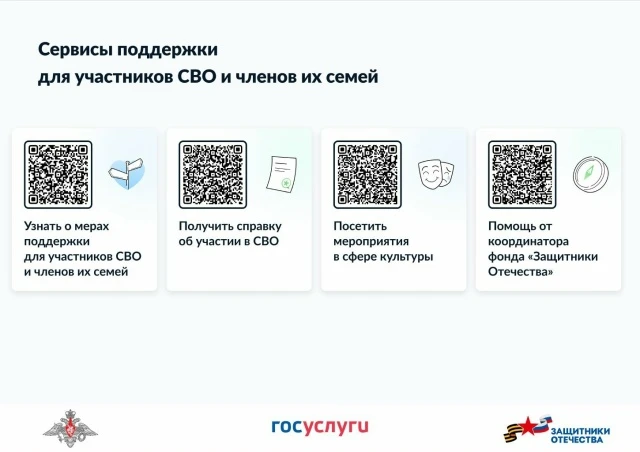 Предлагаем вашему вниманию макет информационной страницы, содержащий ссылки на информационные ресурс