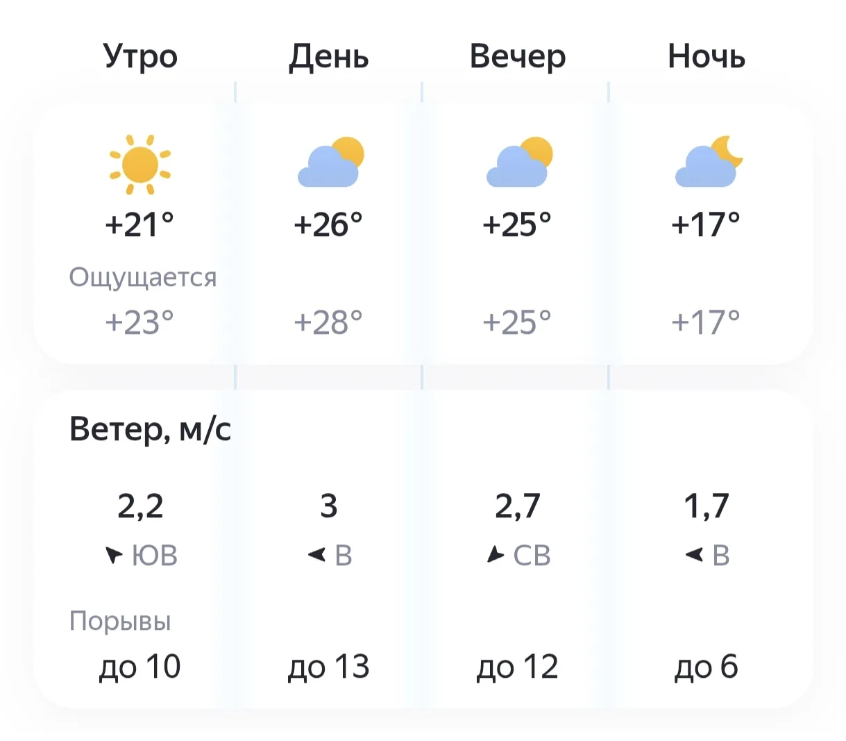 Доброе утро, Бийск🤨
Погода на 12 июня. 

Подписаться↓
⚡️ "ЧП БИЙСК" в Макс
Мы ВКонтакте
Прислать но