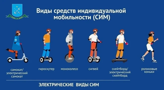 🛴Памятка о безопасном передвижении на «СИМ»

❗Не зная правил безопасного поведения на улице, дети п