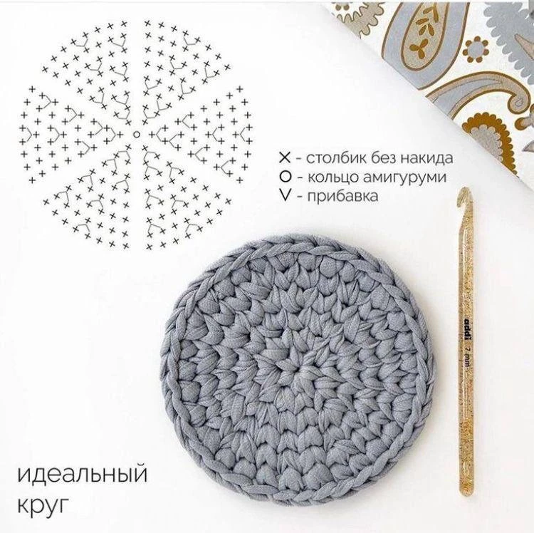 Для вашего декора🧶

Мир Вязания | Схемы и Узоры