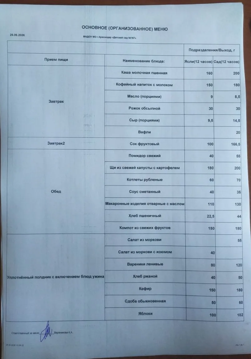 Меню на 29.06