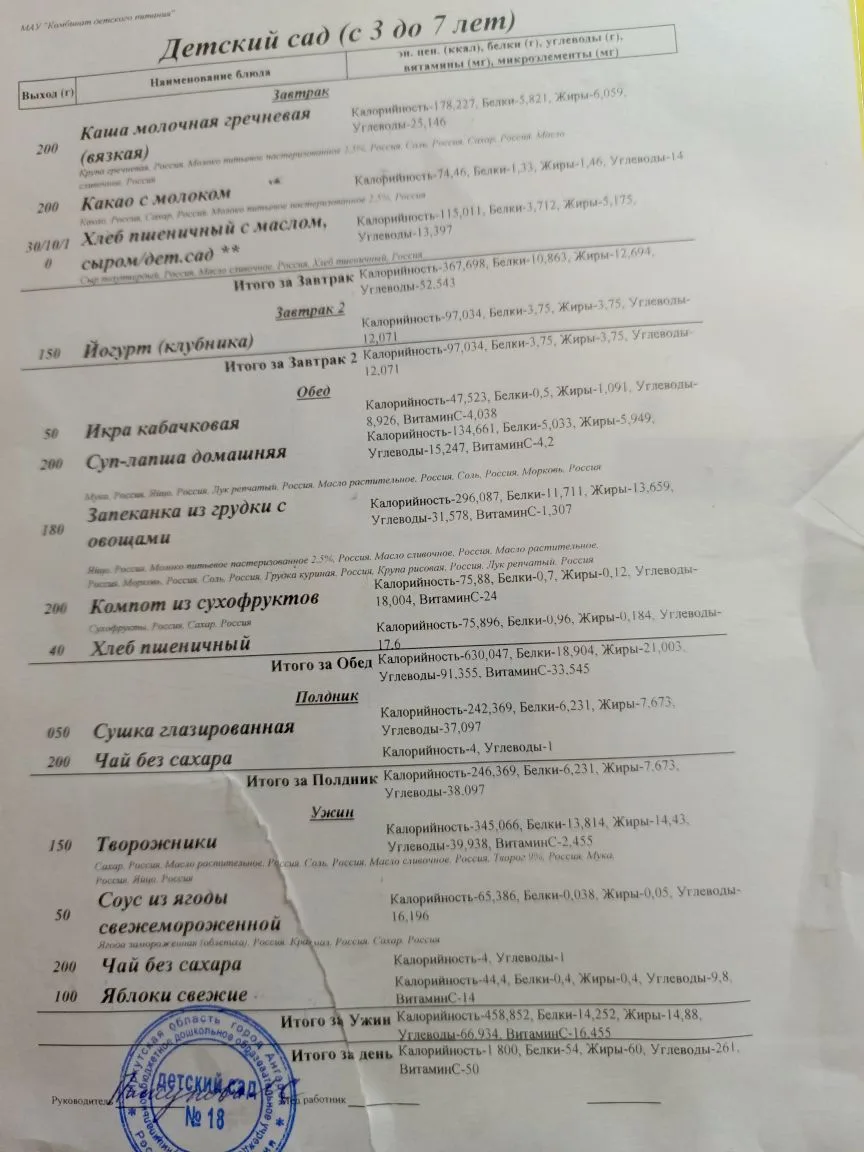 Меню на 8 мая