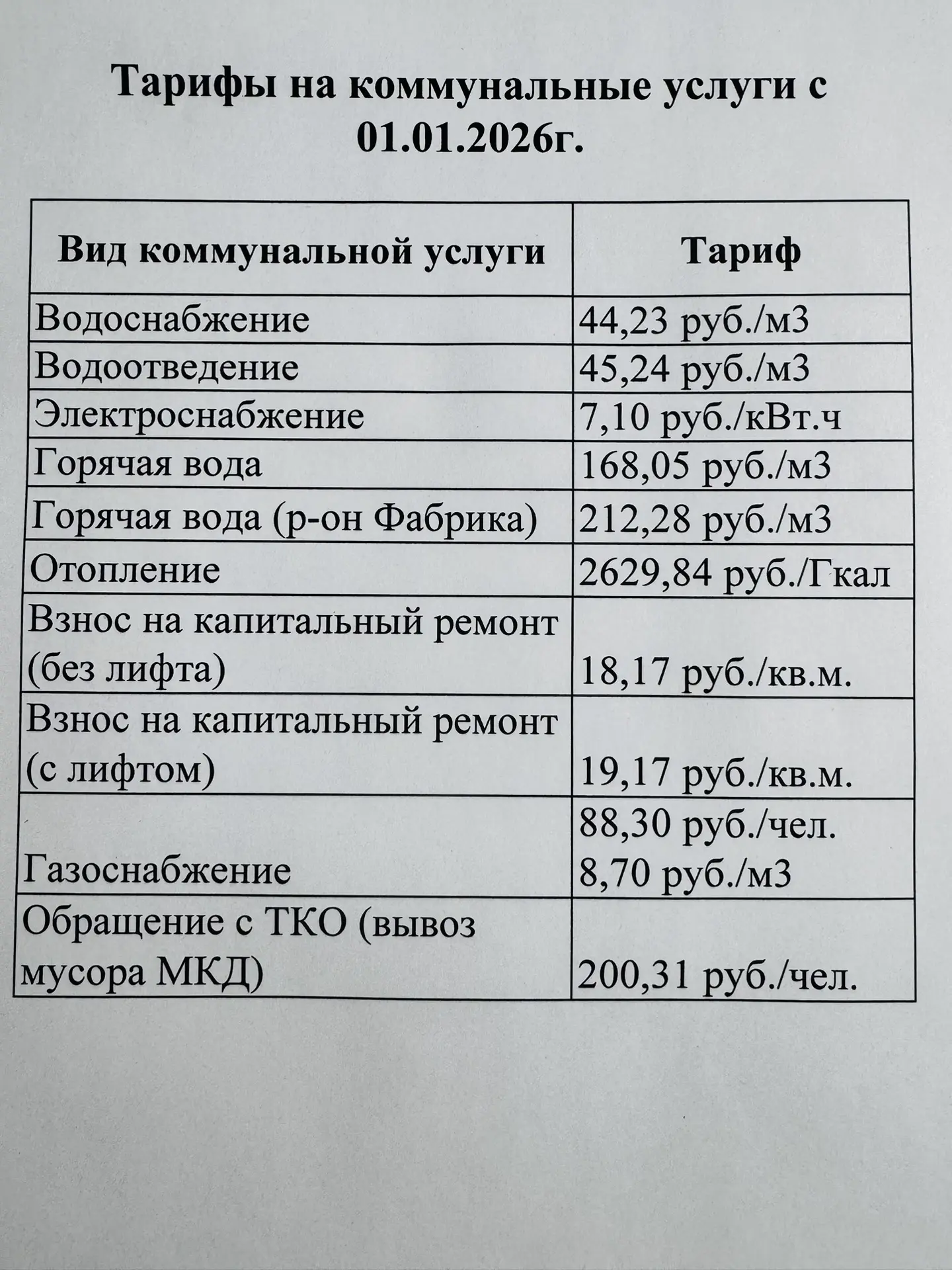 Добрый день!