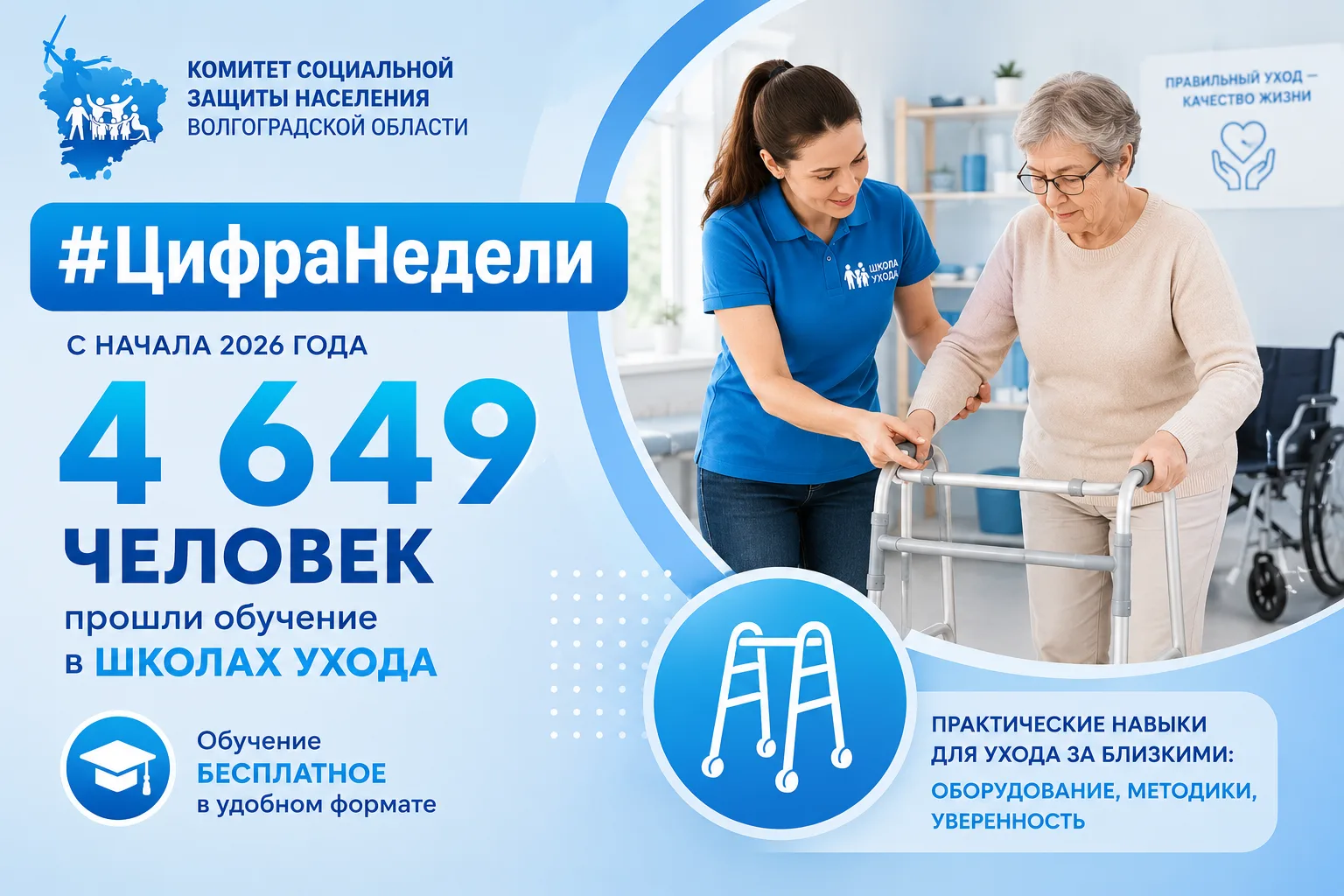 #ЦифраНедели | 4 649 человек научились помогать правильно
