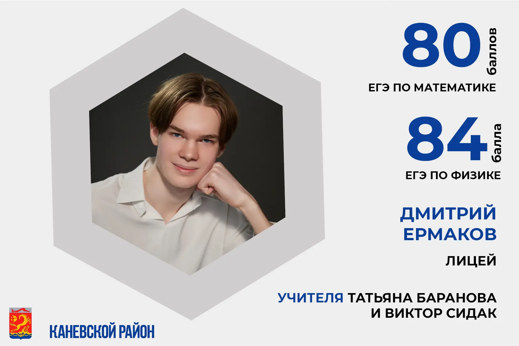 Формула успеха