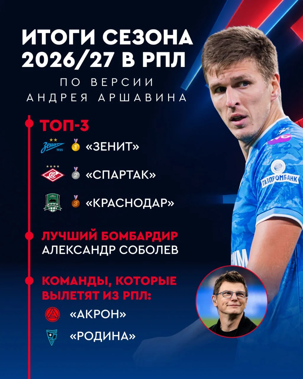 🔮🏆 Андрей Аршавин заглянул в будущее

И узнал, чем закончится нынешний сезон в РПЛ.

💯 — Шава раз