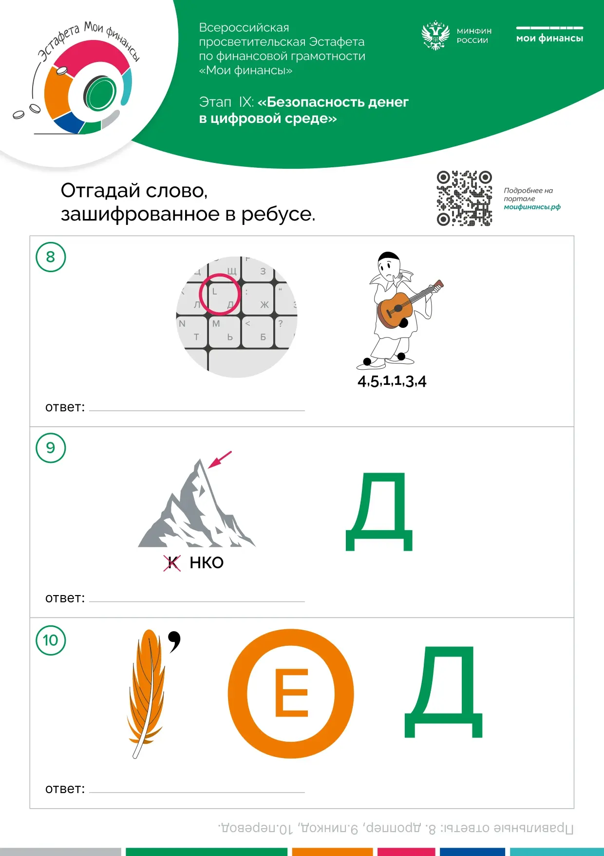 IX этап Всероссийской просветительской эстафеты «Мои финансы» на тему «Безопасность денег в цифровой