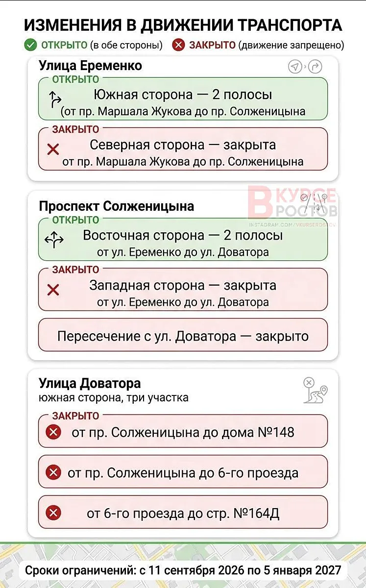 Ростов перекраивает движение на полгода ради новой ливневки