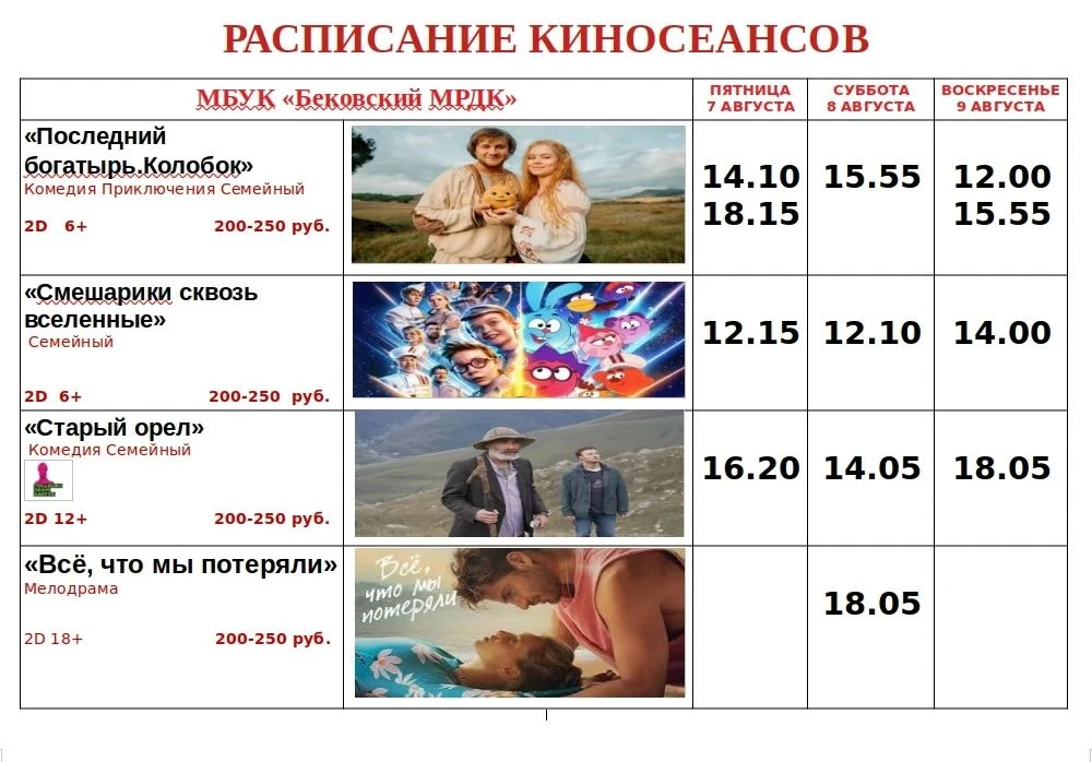 Медиа публикации