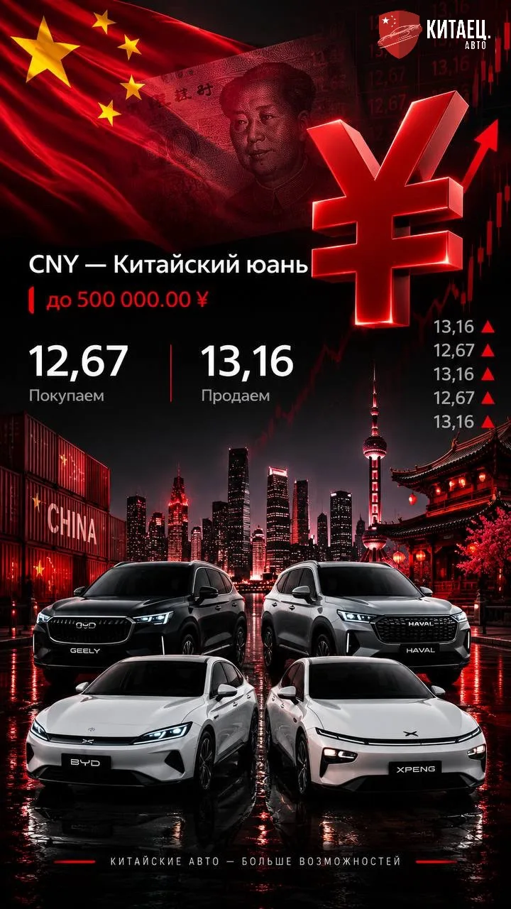 💸 Юань на 4 сентября: