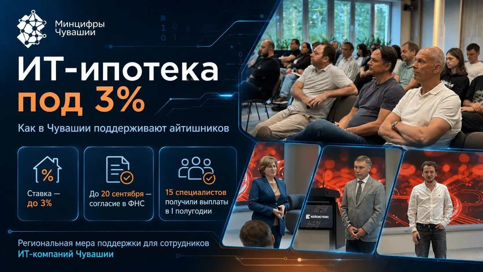 Айтишники Чувашии с 2026 года могут взять ипотеку под 3%: базовую ставку 6% делят попол...