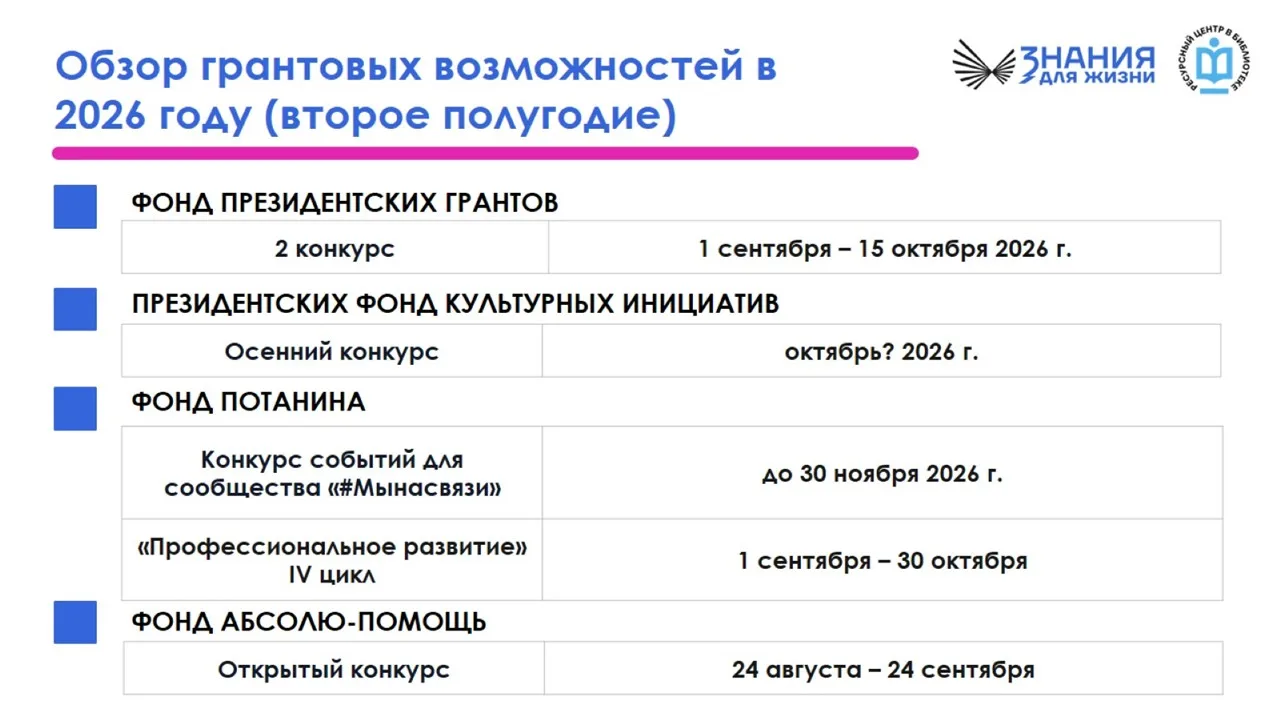 📣 Обзор грантовых возможностей во второй половине 2026 года