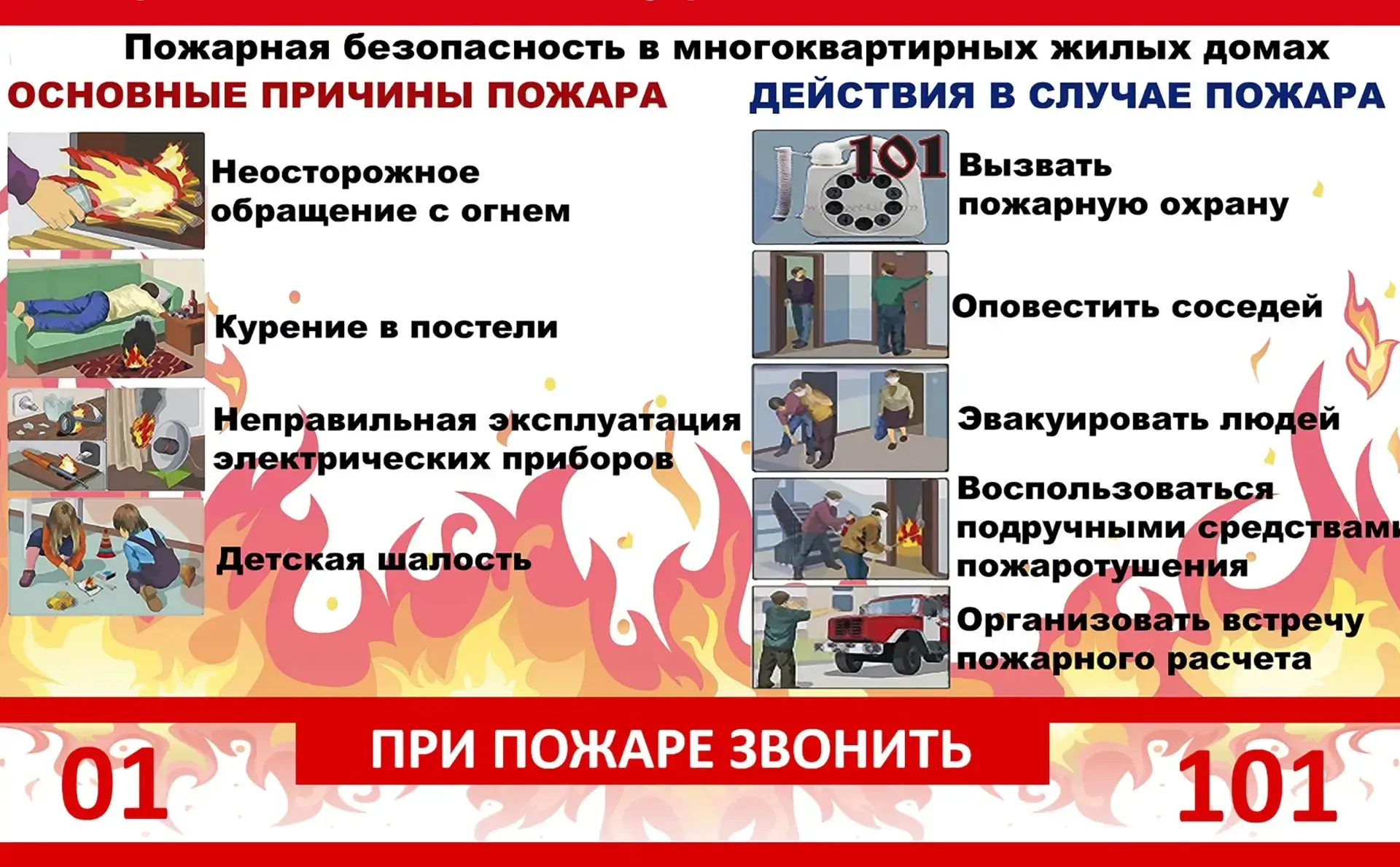 #МБОУСОШ34 #Пожарная безопасность
