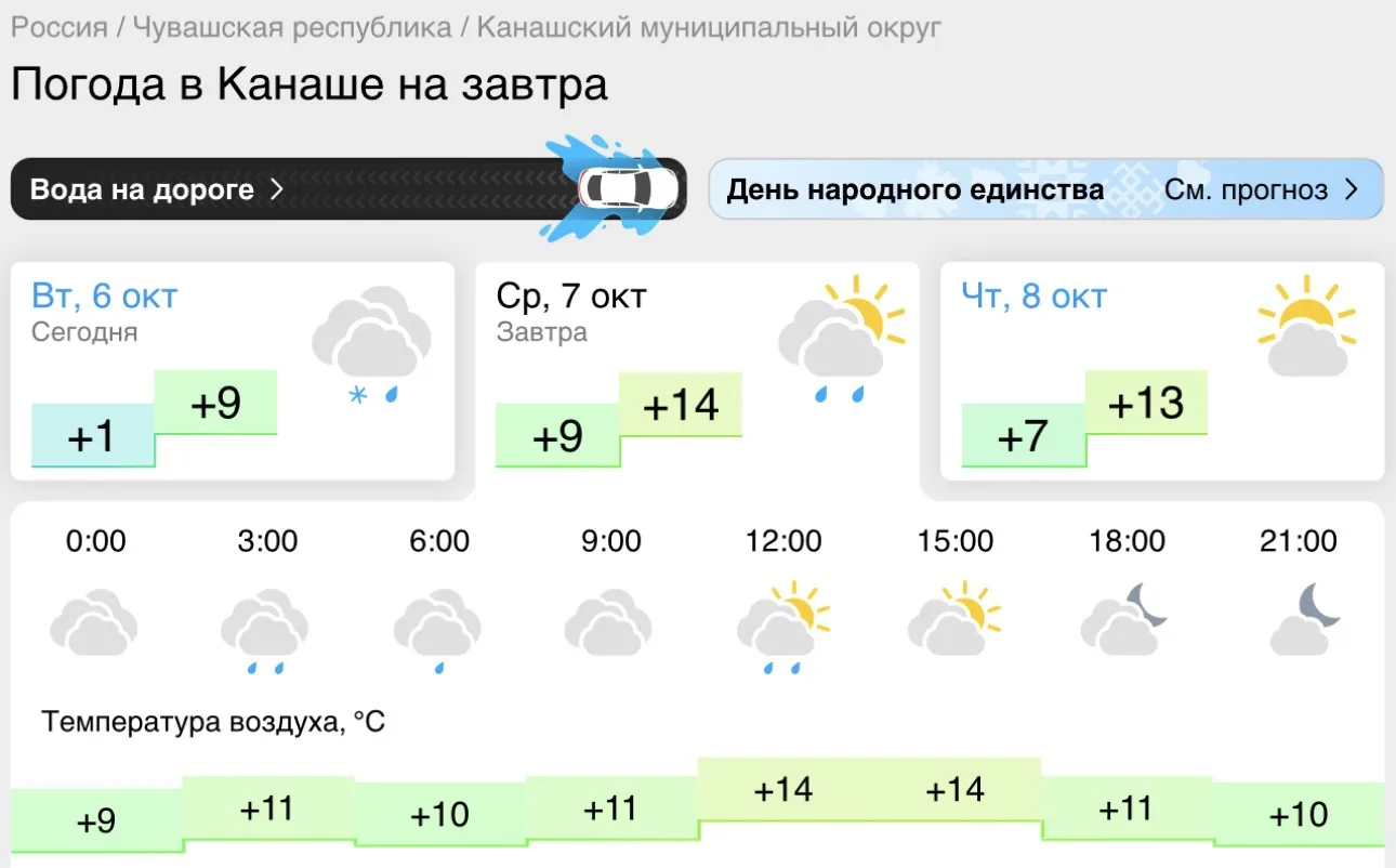 Доброй ночи, Канаш! 🌙