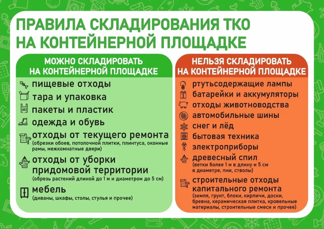 ♻️🚛 Контейнерные площадки предназначены для складирования определённых видов отходов в...