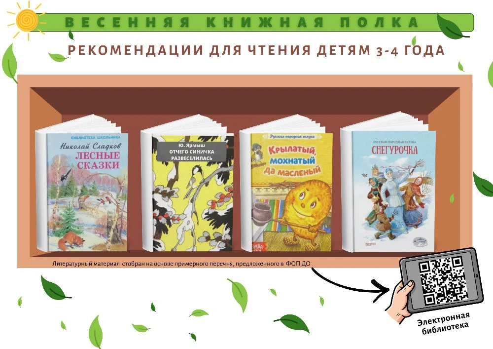 Весна - это время удивительных перемен! Тает снег, возвращаются перелётные птицы, просы...