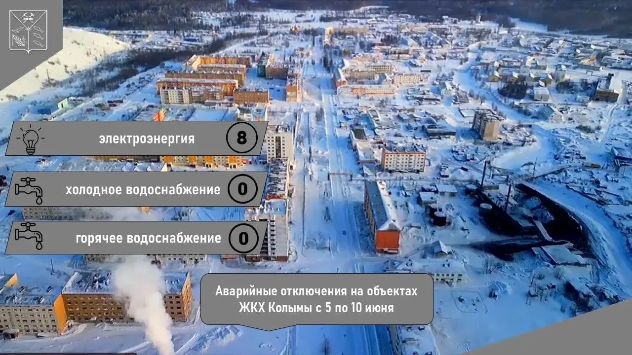 С 5 по 10 июня 2026 года на объектах ЖКХ Магаданской области зафиксировано 8 аварийных отключений. 

