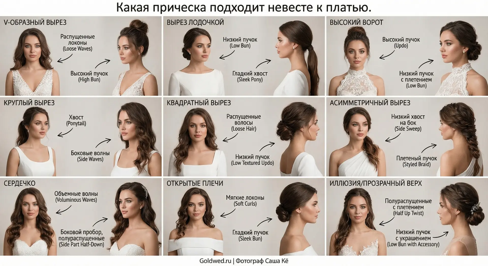 Берите на заметку!