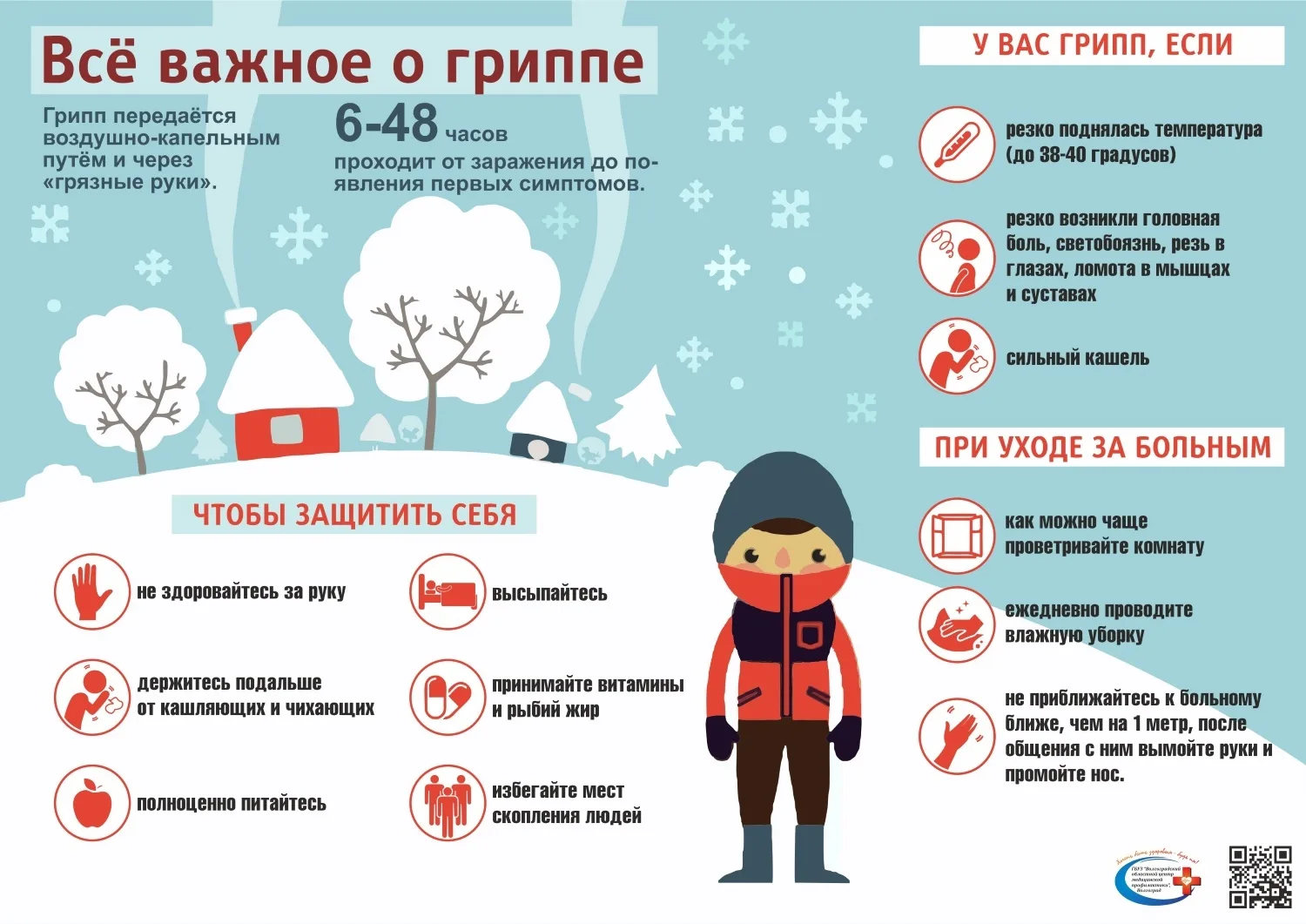Грипп и ОРВИ являются заболеваниями, которые не просто доставляют выраженный дискомфорт...