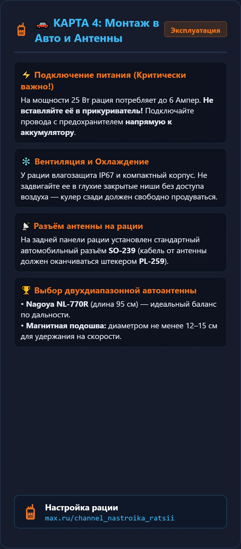 Ответ к комментариям: Здравствуйте. Интересуют подробности настроек tyt th8600