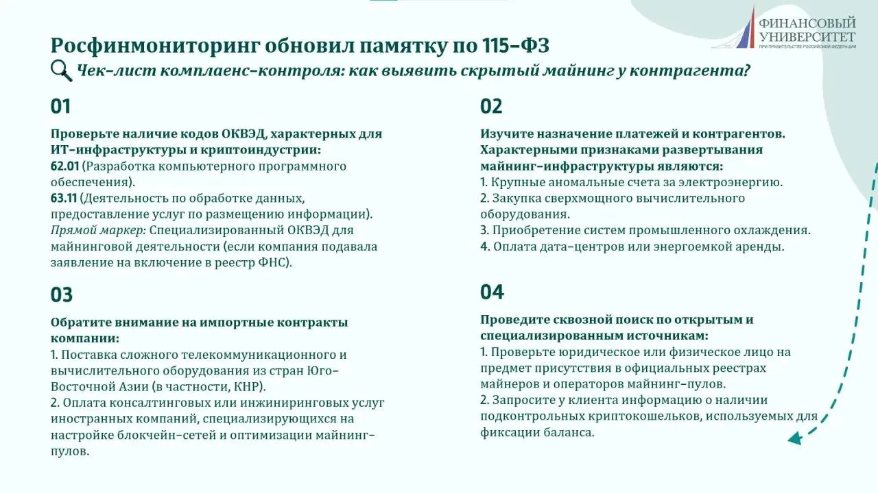 📃Росфинмониторинг обновил памятку по 115-ФЗ
12 мая 2026 года Росфинмониторинг опубликовал обновленн