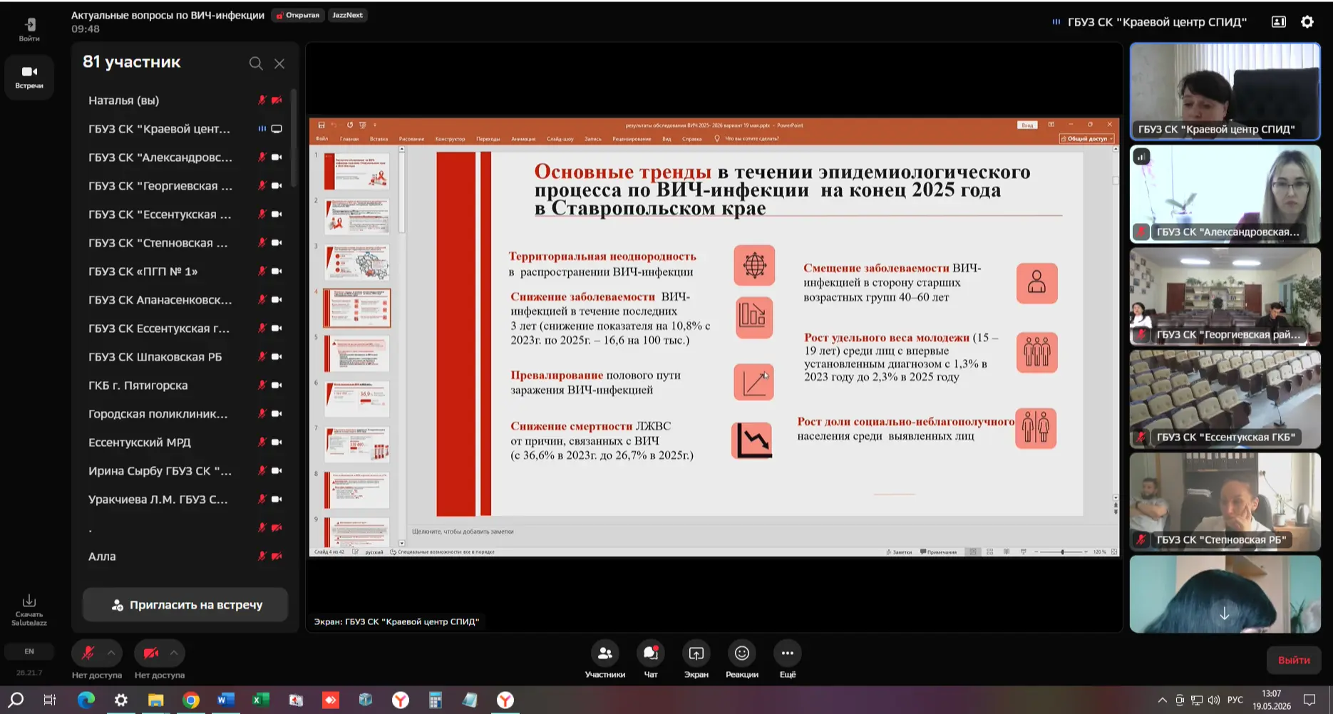 🎥 НАУЧНЫЙ ПОСТ: «АКТУАЛЬНЫЕ ВОПРОСЫ ВИЧ-ИНФЕКЦИИ: ИТОГИ ОНЛАЙН-СЕМИНАРА И ПЕРСПЕКТИВЫ ...