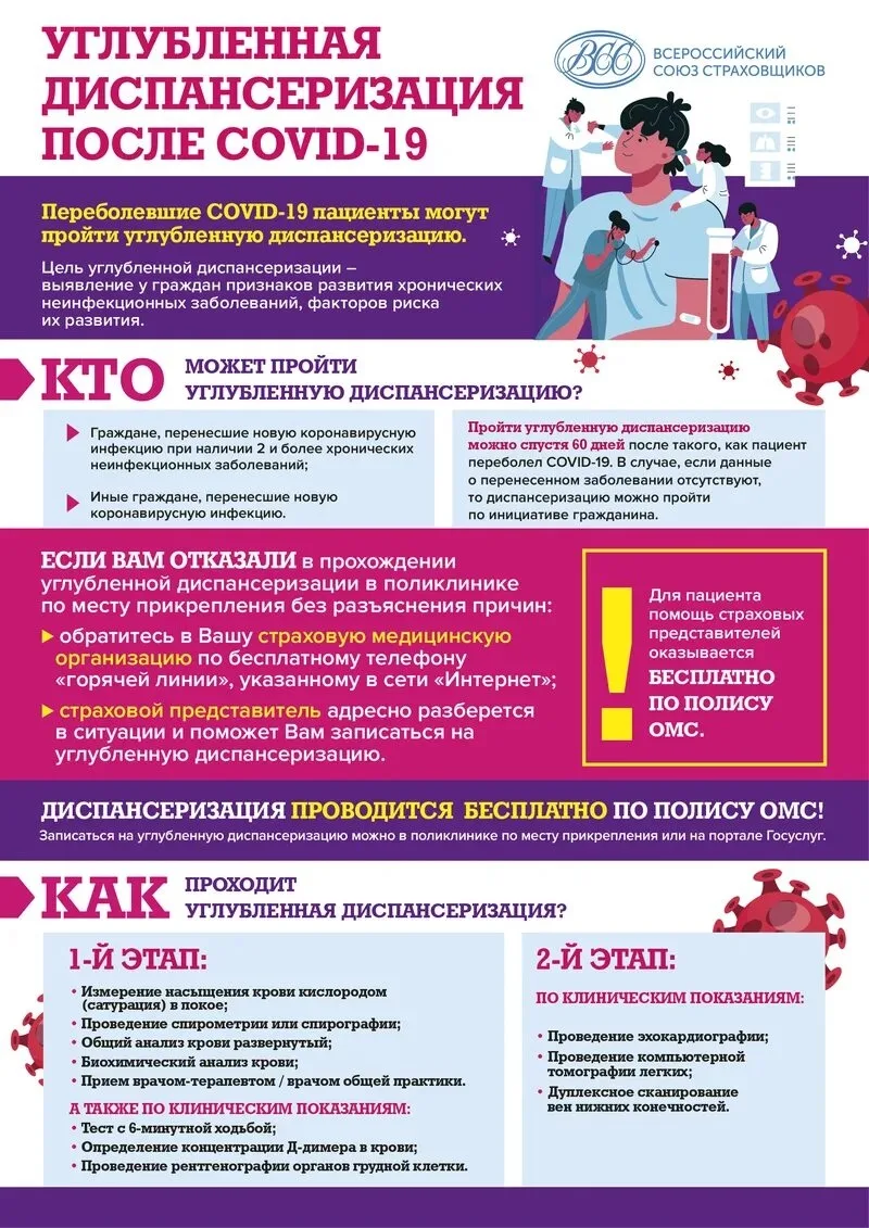 Кольцово | мкр.Весенний | Новосибирск🏡

Жителей наукограда приглашают пройти бесплатное медицинское