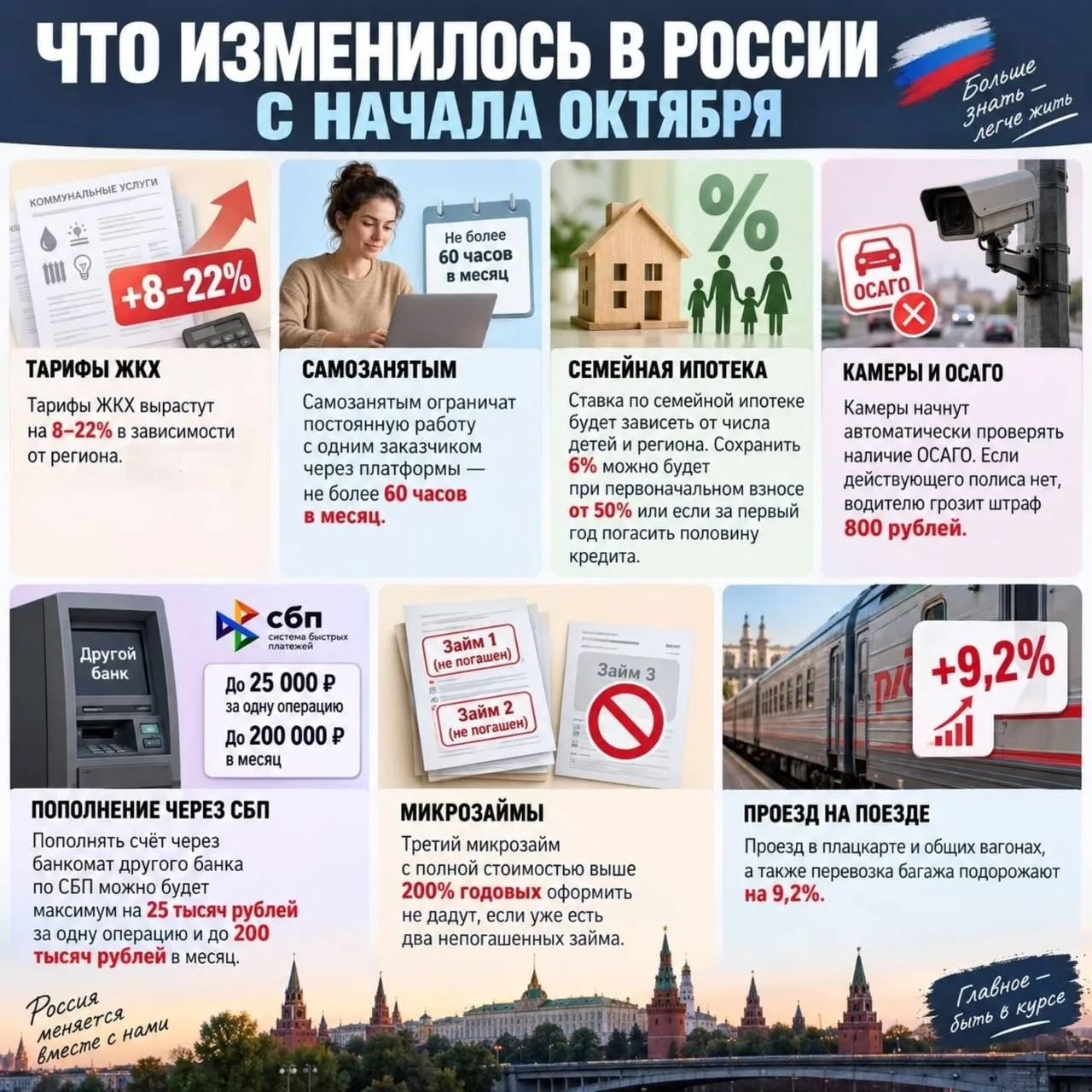 ❗ Что изменилось в России с 1 октября: