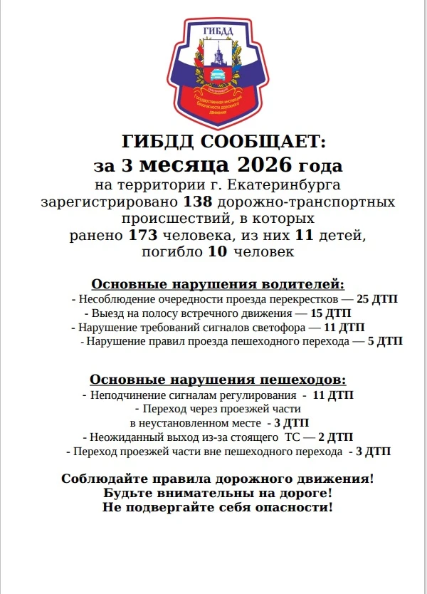 ❗ГИБДД СООБЩАЕТ❗ За 3 месяца 2026 года на территории г. Екатеринбурга зарегистрировано 138 дорожно-т