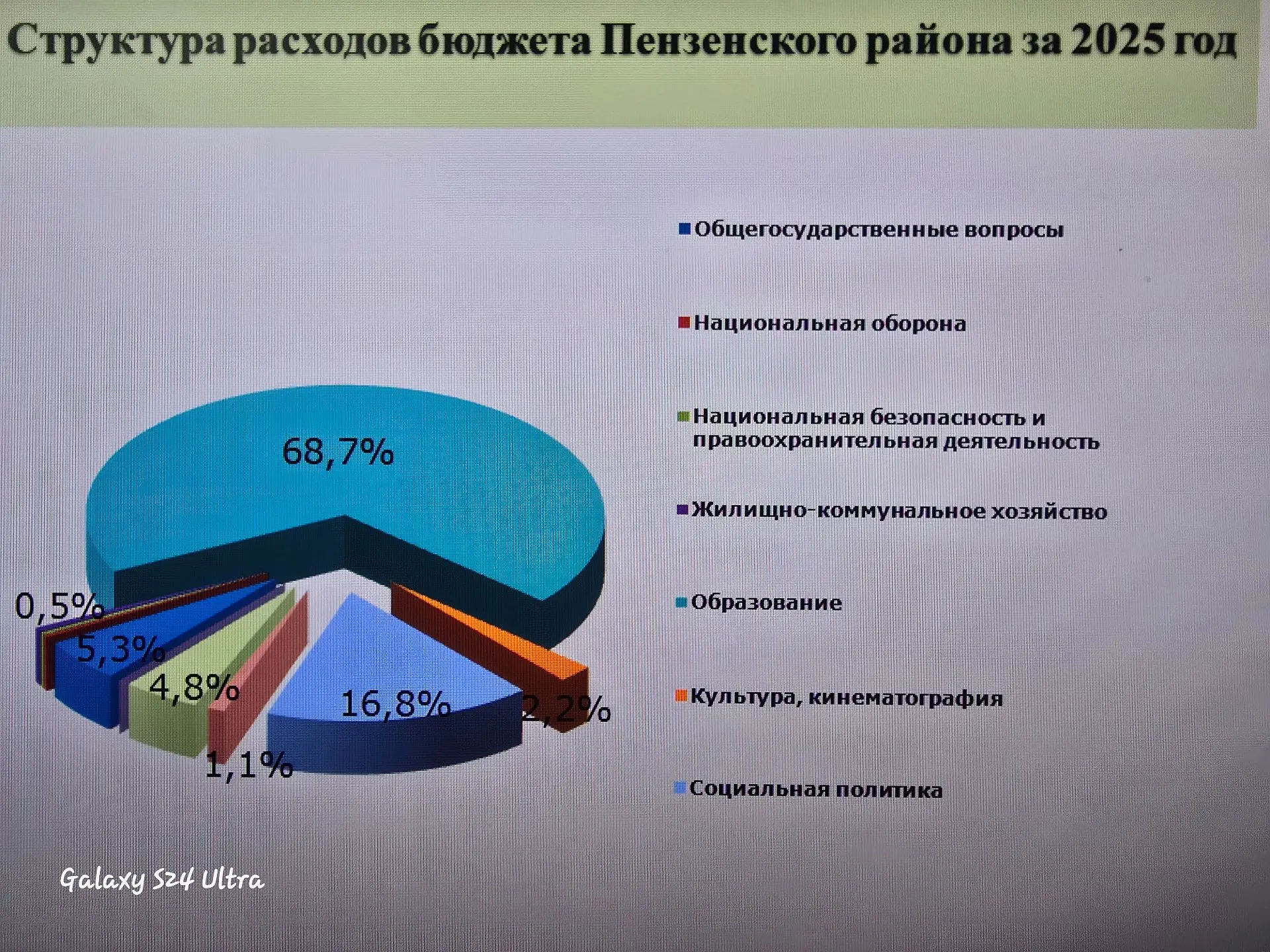 24 апреля 2026 года в с. Кондоль в здании Администрации района состоялись публичные слу...