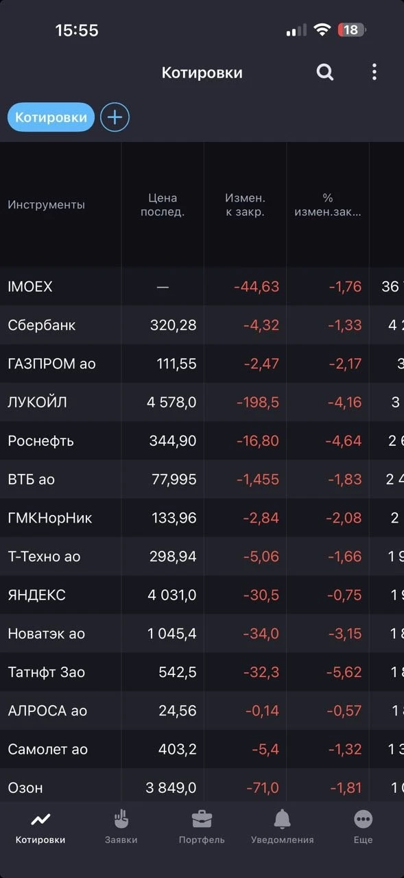 Говорю же… БЕЗ ПОЗИЦИЙ!!!
