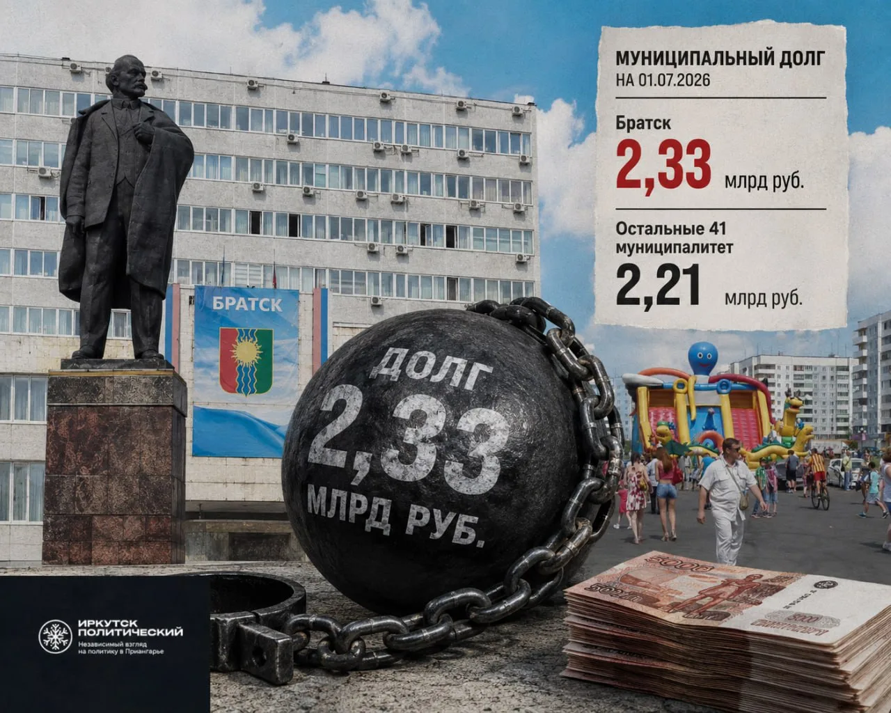 ⚡ Один только муниципальный долг Братска превышает совокупный долг всех остальных город...