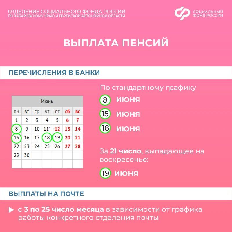 🗓️ Чтобы планировать семейный бюджет было проще — публикуем график выплат детских пособий и пенсий в